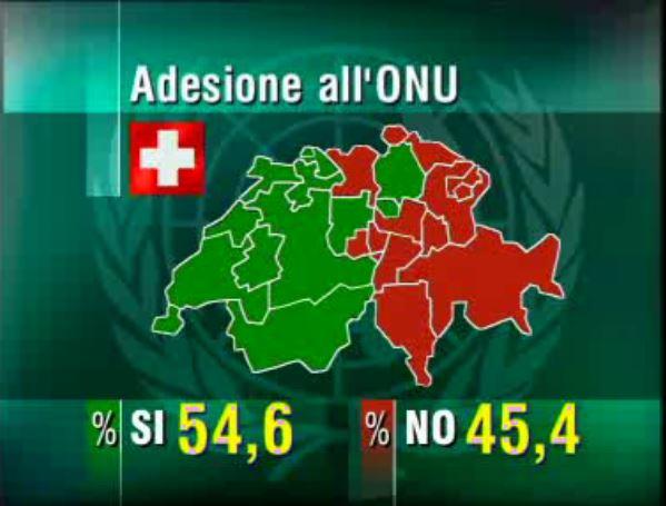 Risultato votazione ONU