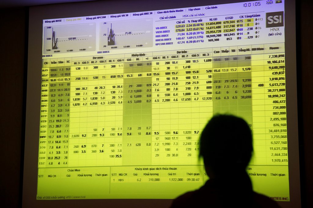 Live market data on a display board