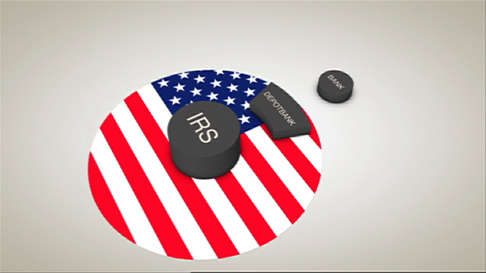 Fatca Illustration