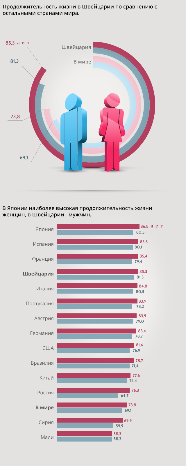 хъхз