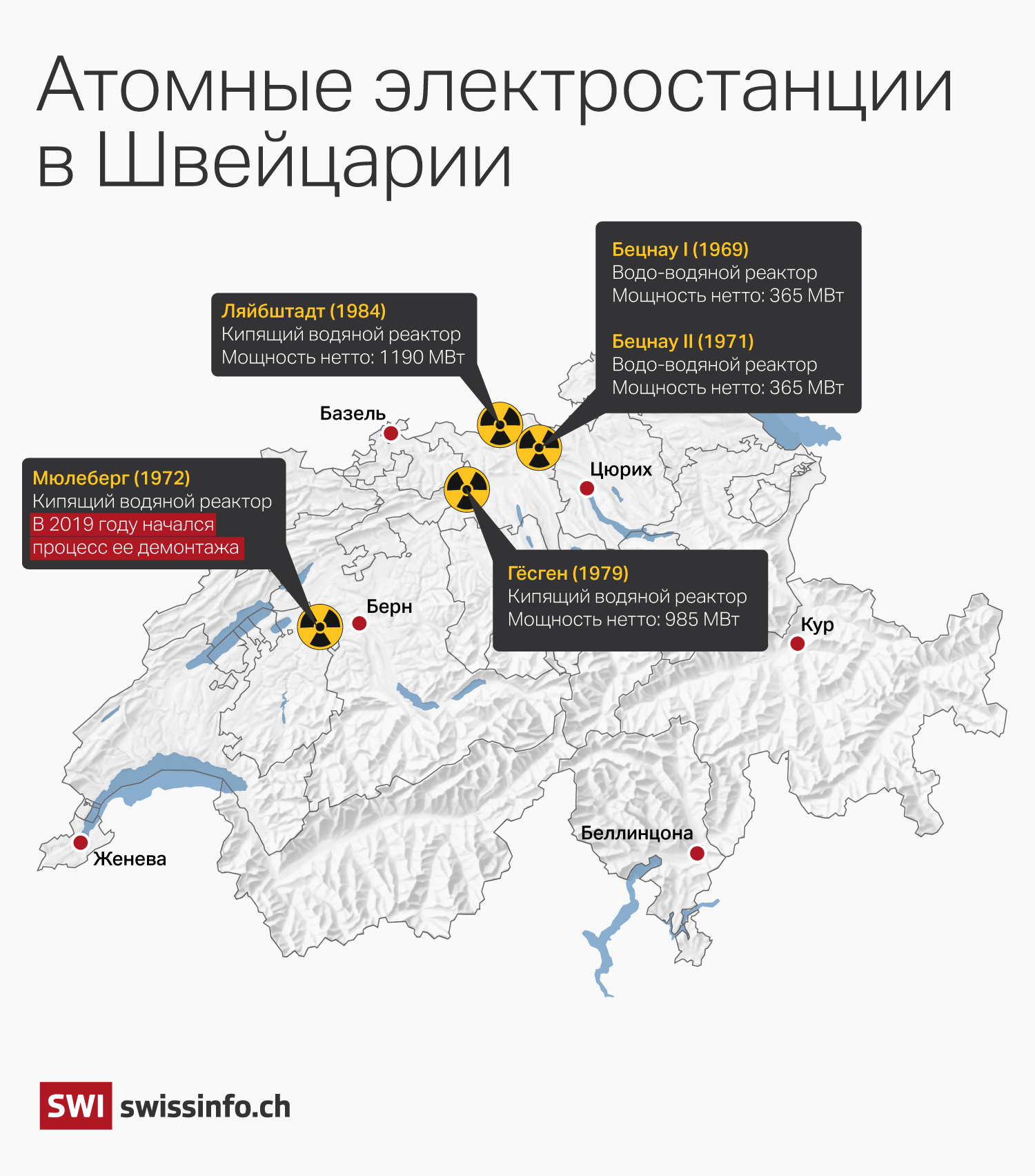 аэс