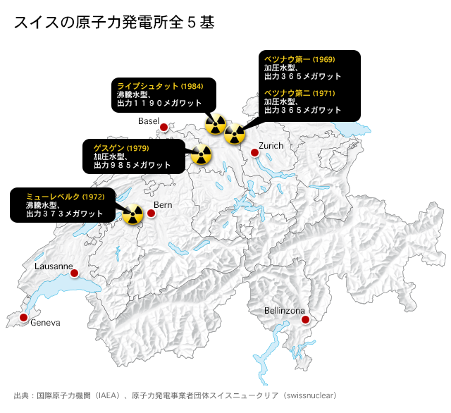 スイスの原発の位置を示す地図