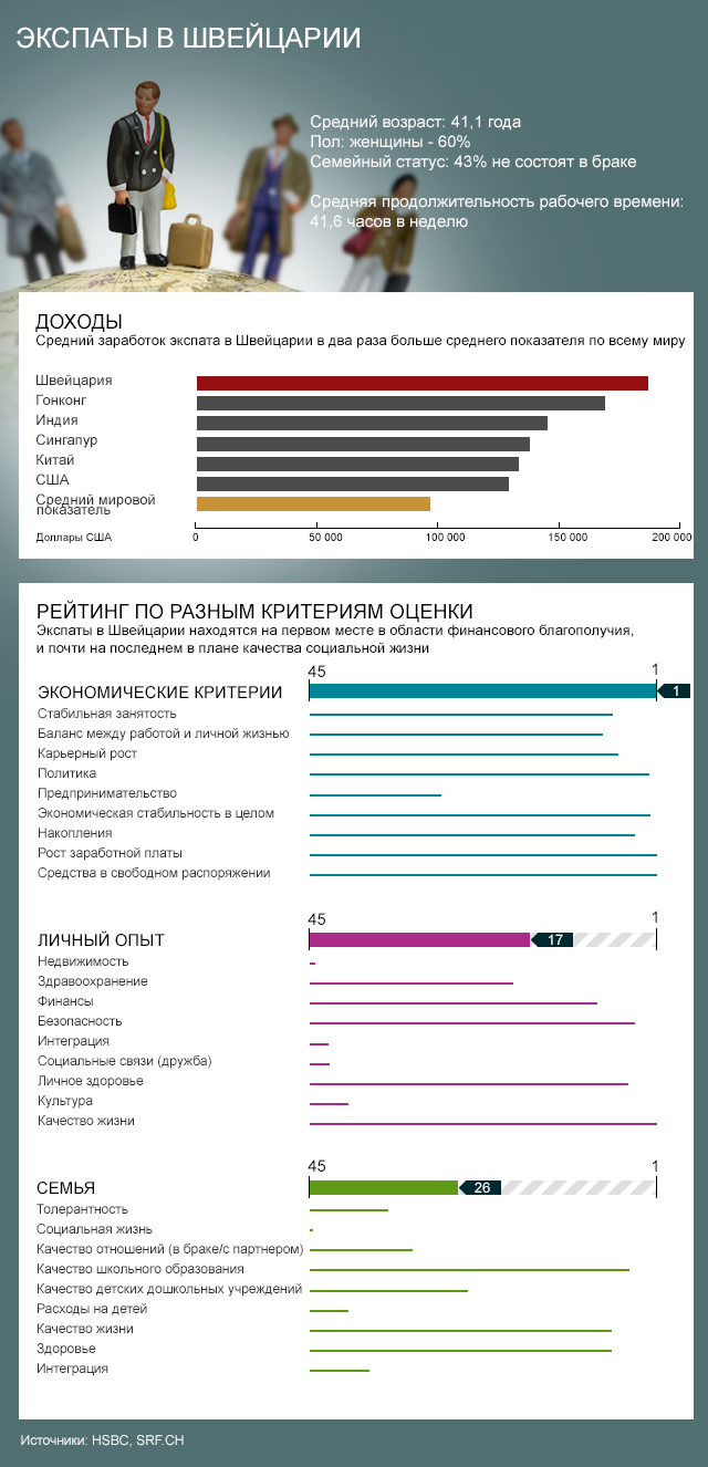 граф