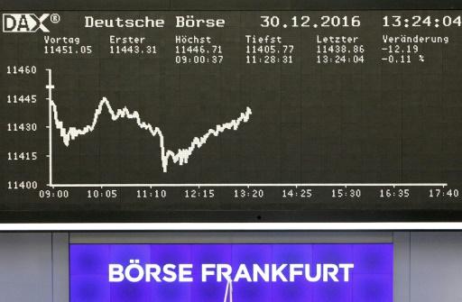 Las bolsas europeas terminan a la baja, inquietas por Donald Trump ...