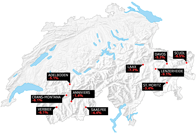 map of Switzerland showing change in holiday apartment prices (percentages) across the country