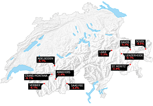 خريطة سويسرا تظهر التغيّر المسجل في أسعار شقق العطلات (بالنسب المائوية) في جميع أنحاء البلاد
