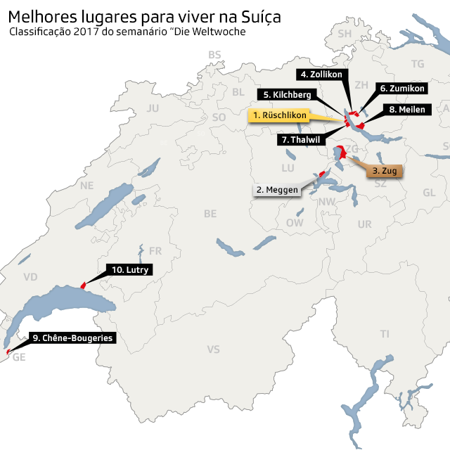 Gráfico
