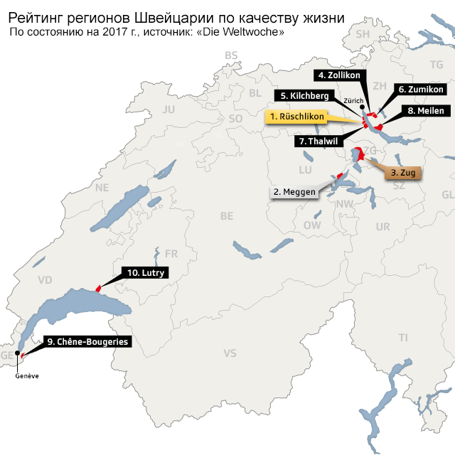 Рейтинг регионов