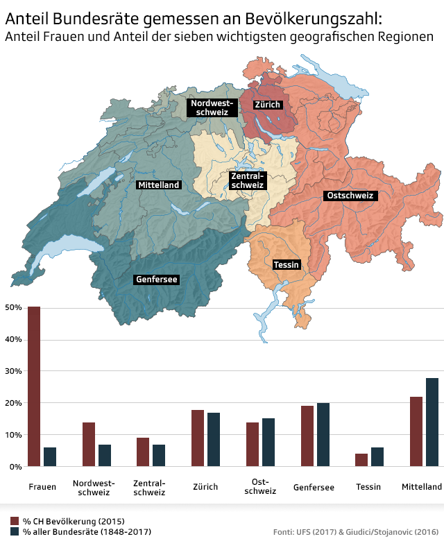 Schweizer-Karte mit Grafik