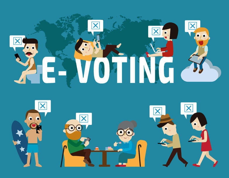 Poster for e-voting with different figures using electronic devices