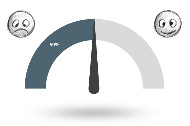 grafik