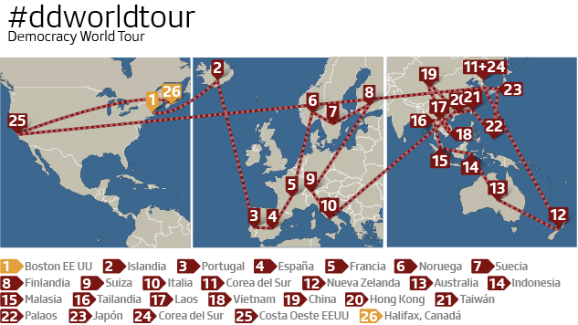Mapa y etapas del recorrido mundial por la democracia