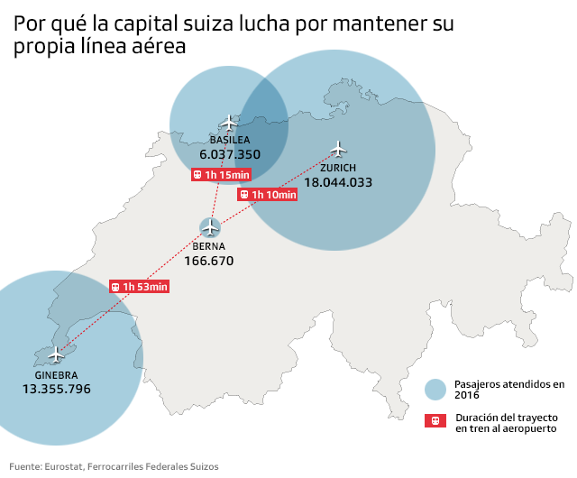Mapa de Suiza con sus aeropuertos y número de pasajeros