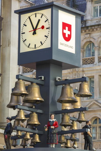 The Swiss clock in London