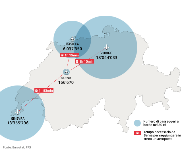 Mappa aeroporti svizzera