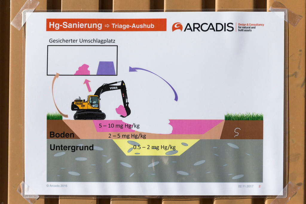 A sign explaining the clean-up process in Raron, canton Valais