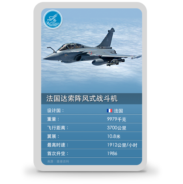 战斗机类型