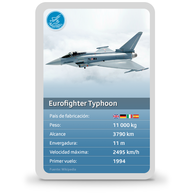 Eurofighter