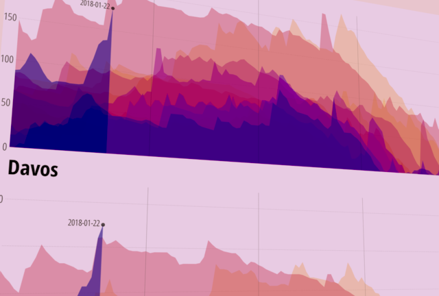graphic