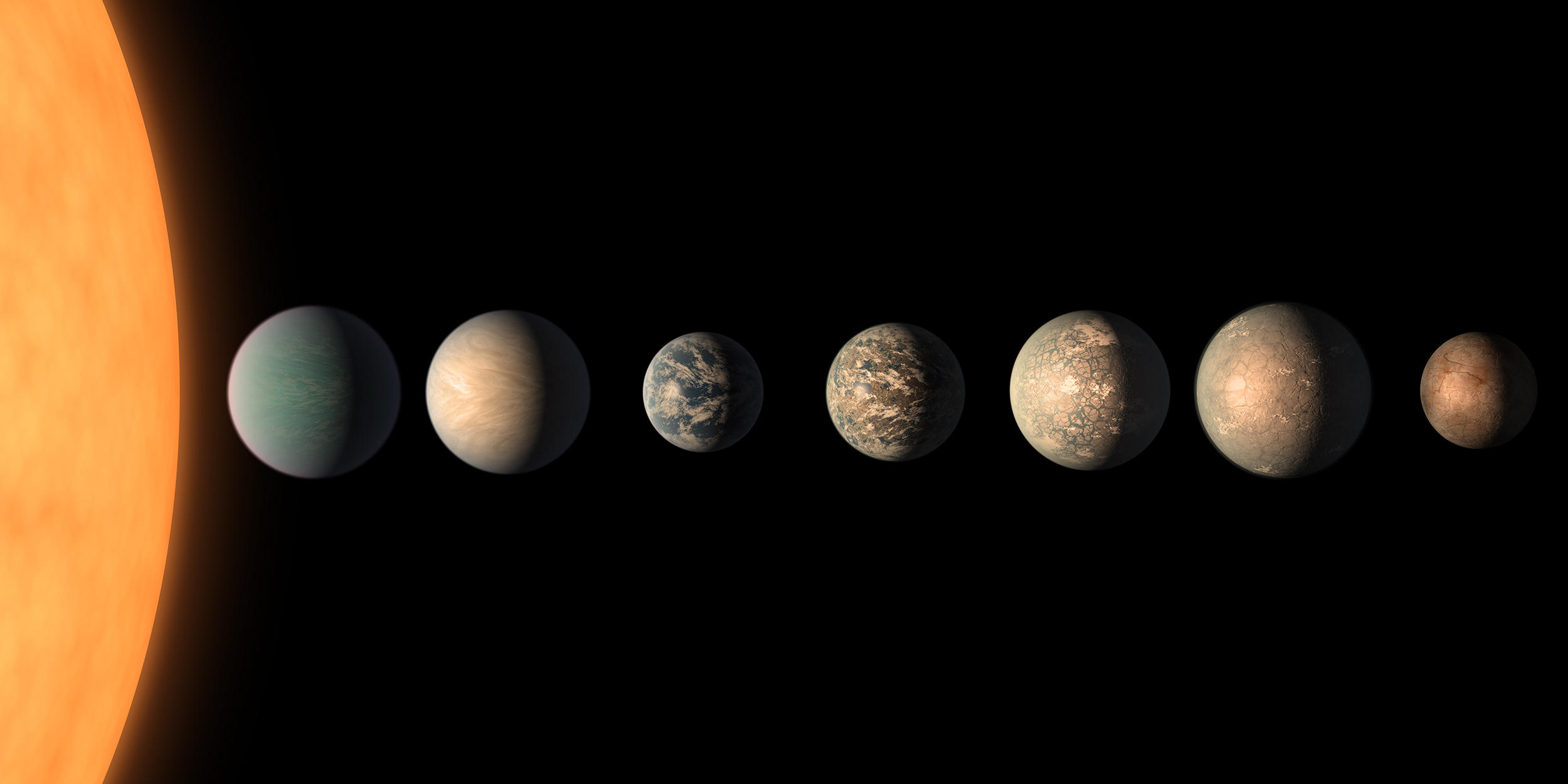 An artist’s impression of what the TRAPPIST-1 planetary system may look like