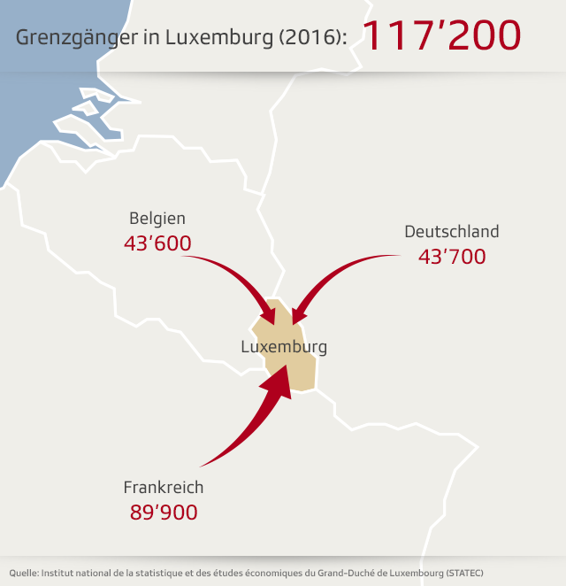 Grafik Grenzgänger