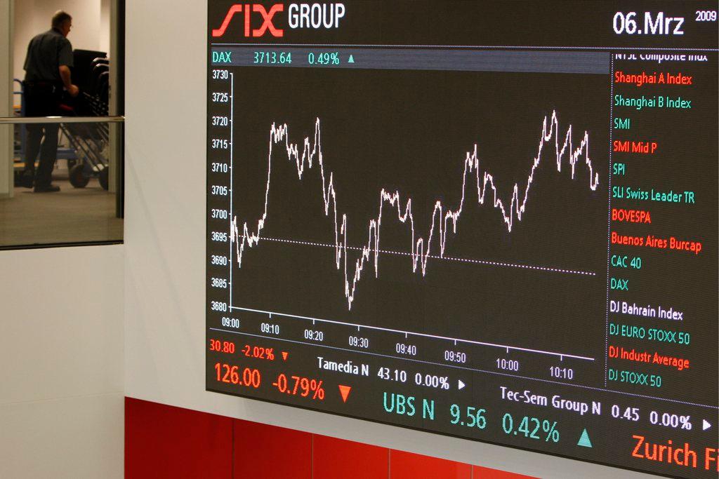 A stock exchange trading screen