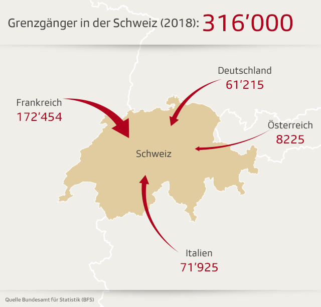 Grafik Grenzgänger