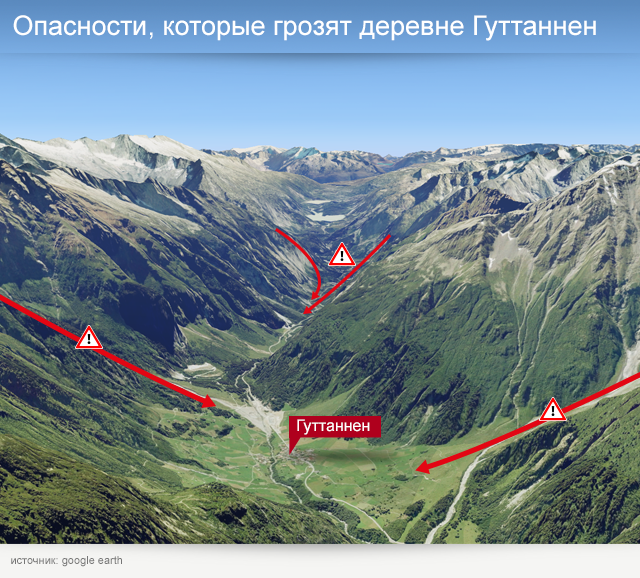 графика