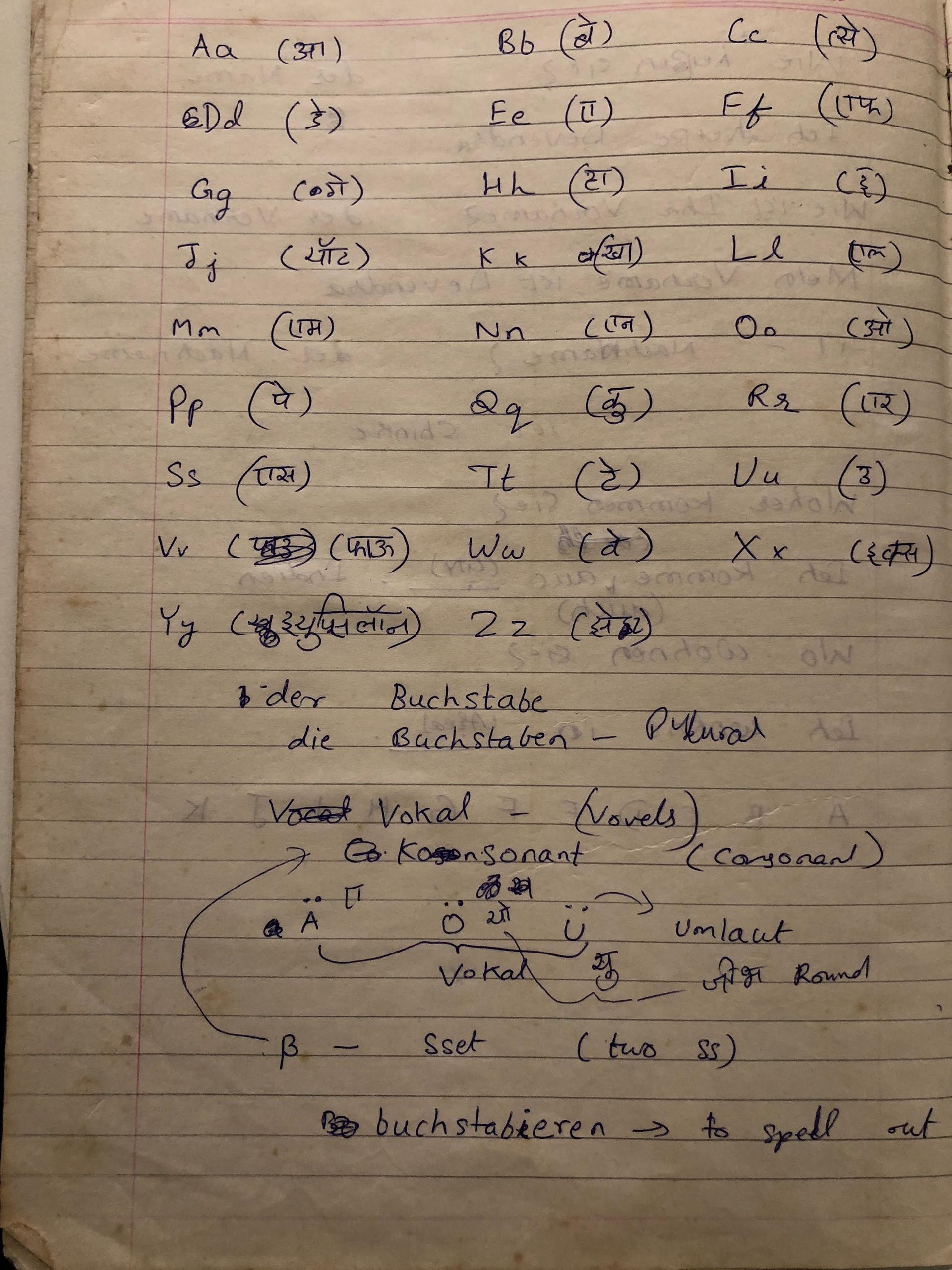 German pronunciation guide