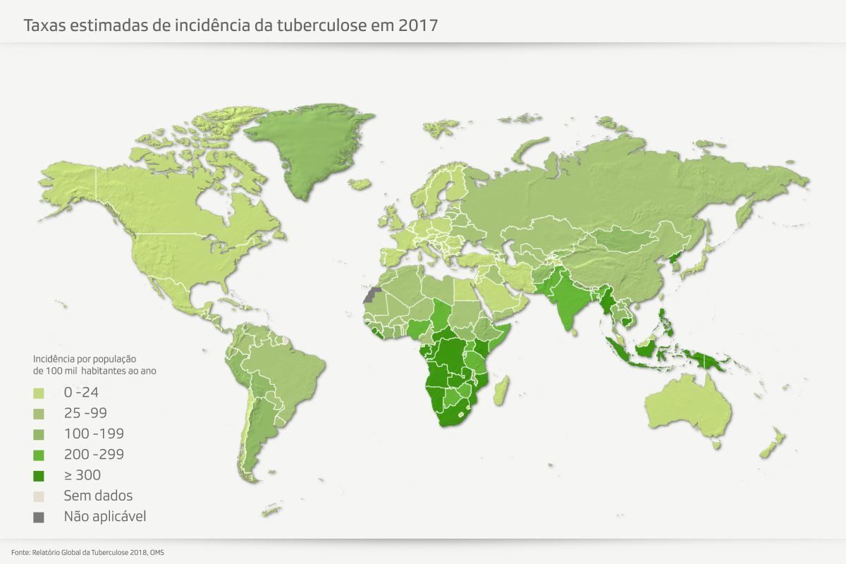 Gráfico da incidência da tuberculose no mundo em 2017