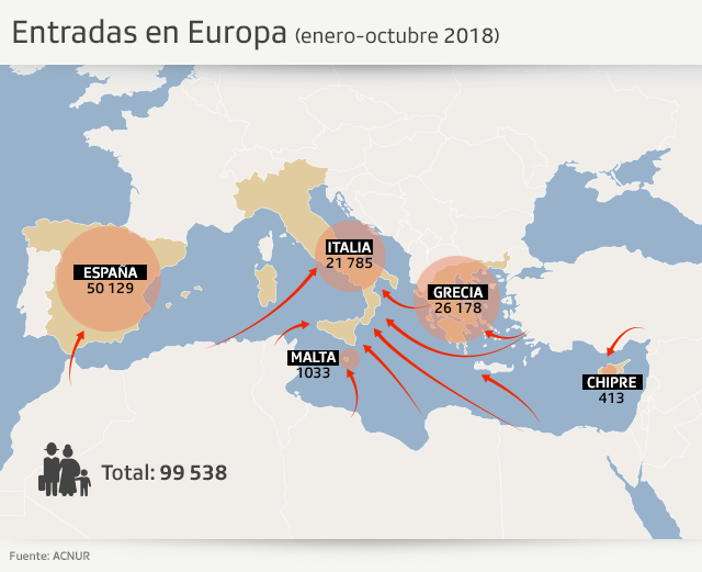 Mapa entradas de refugiados en Europa