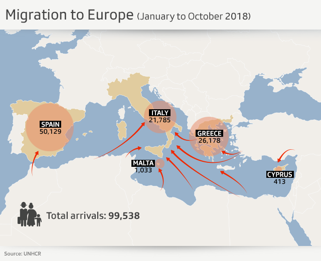 map of refugee movements to europe