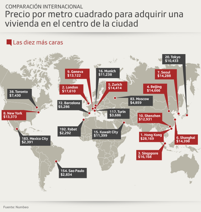 Mapa del mundo con ciudades más caras para comprar vivienda