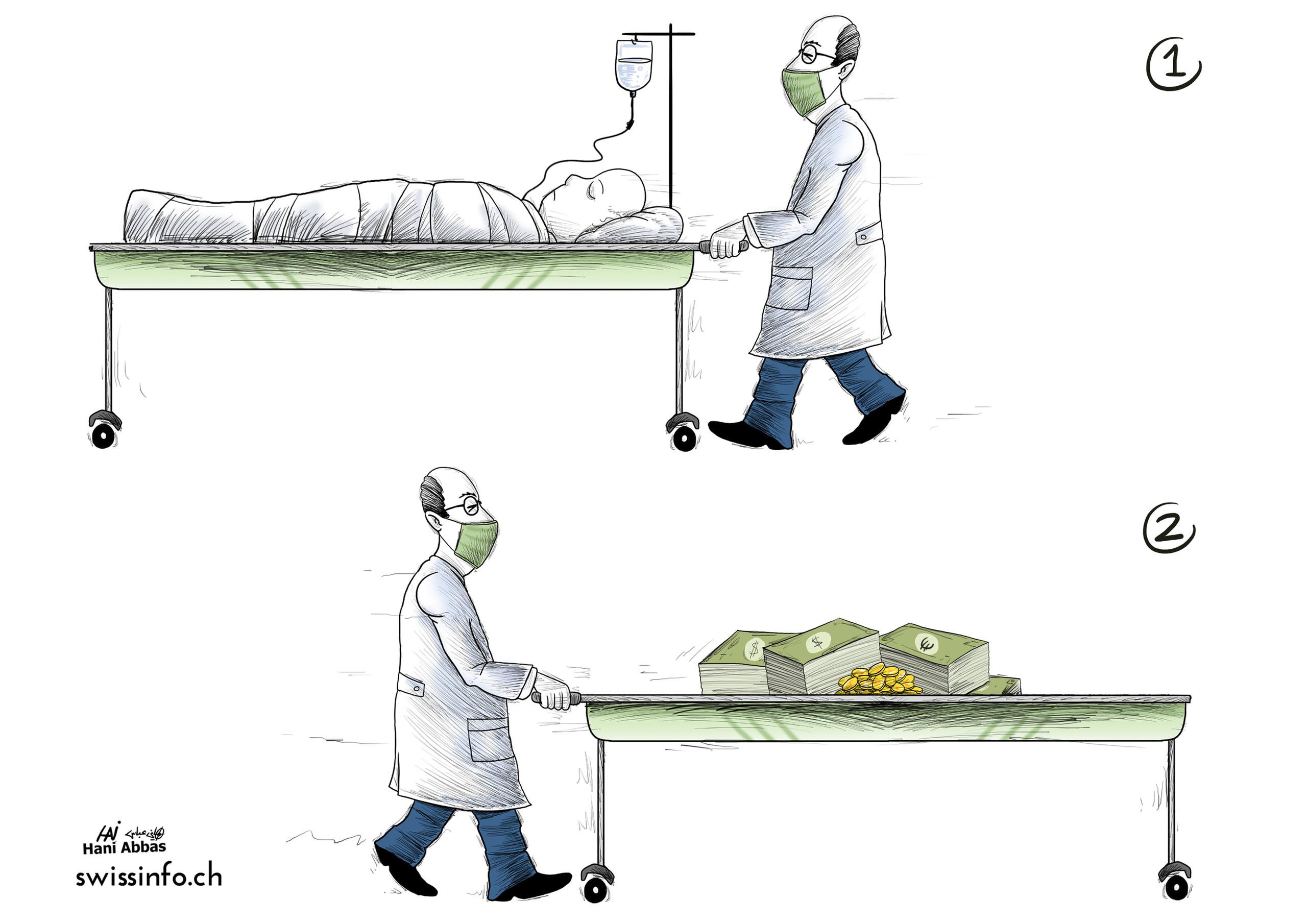 أجور الأطباء في سويسرا