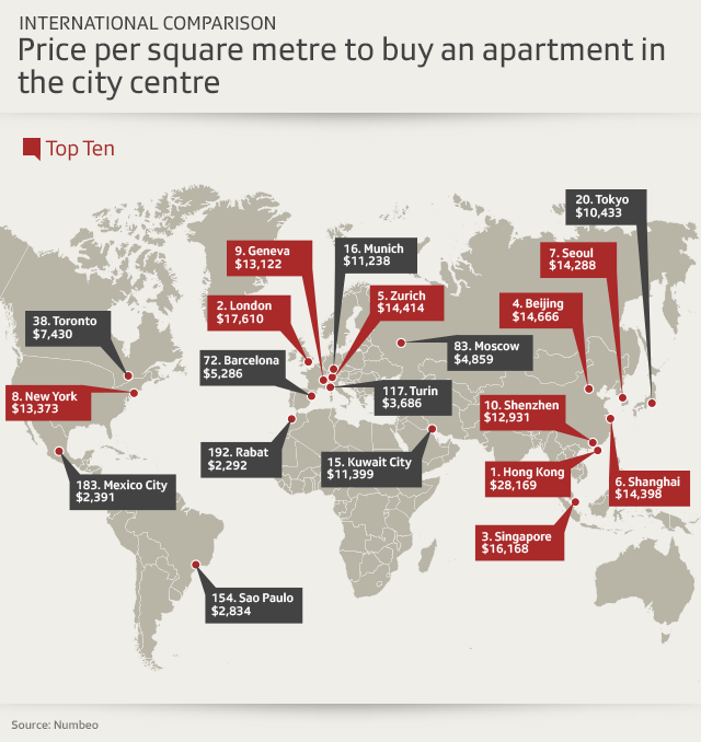 map of housing prices