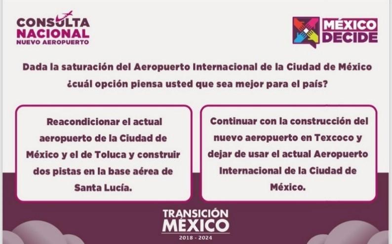 Boleta de consulta popular sobre nuevo Aeropuerto de la Ciudad de México.
