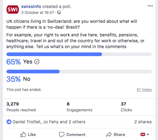 A facebook poll