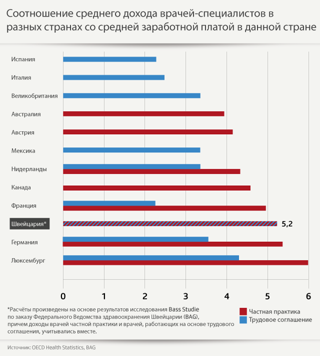 схема2