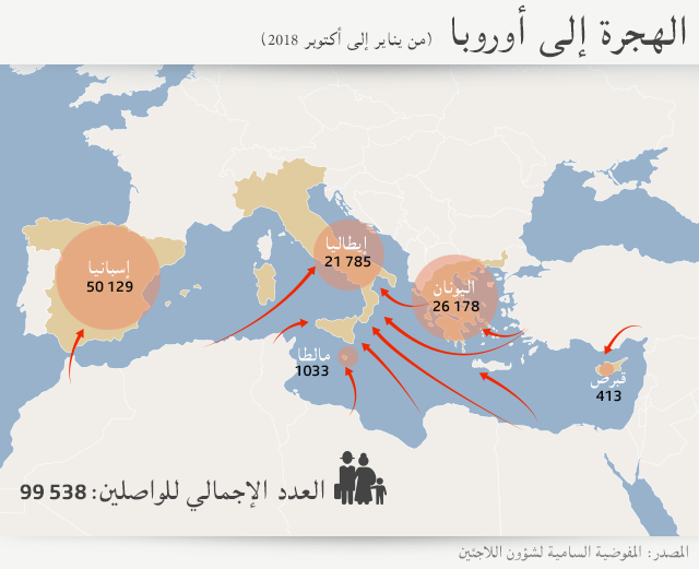 خريطة قدوم اللاجئين