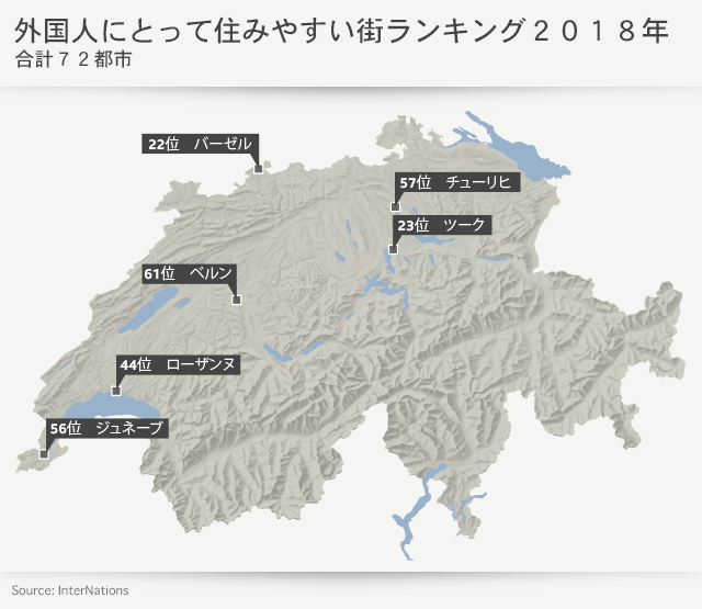 外国人にとって住みやすい国ランキング２０１８年