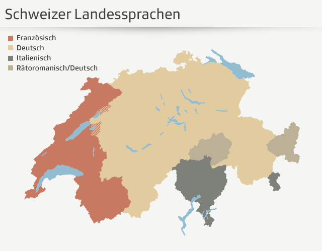 Karte der Schweizer Landessprachen