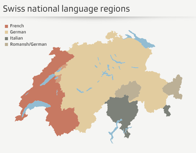 Swiss national language map
