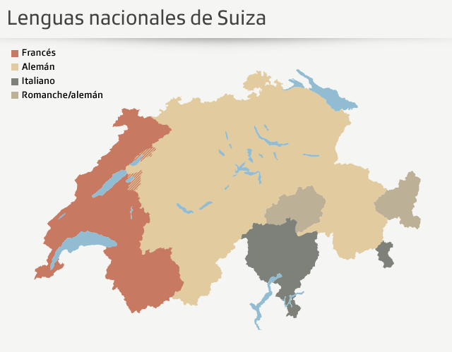 mapa lingèístico de Suiza