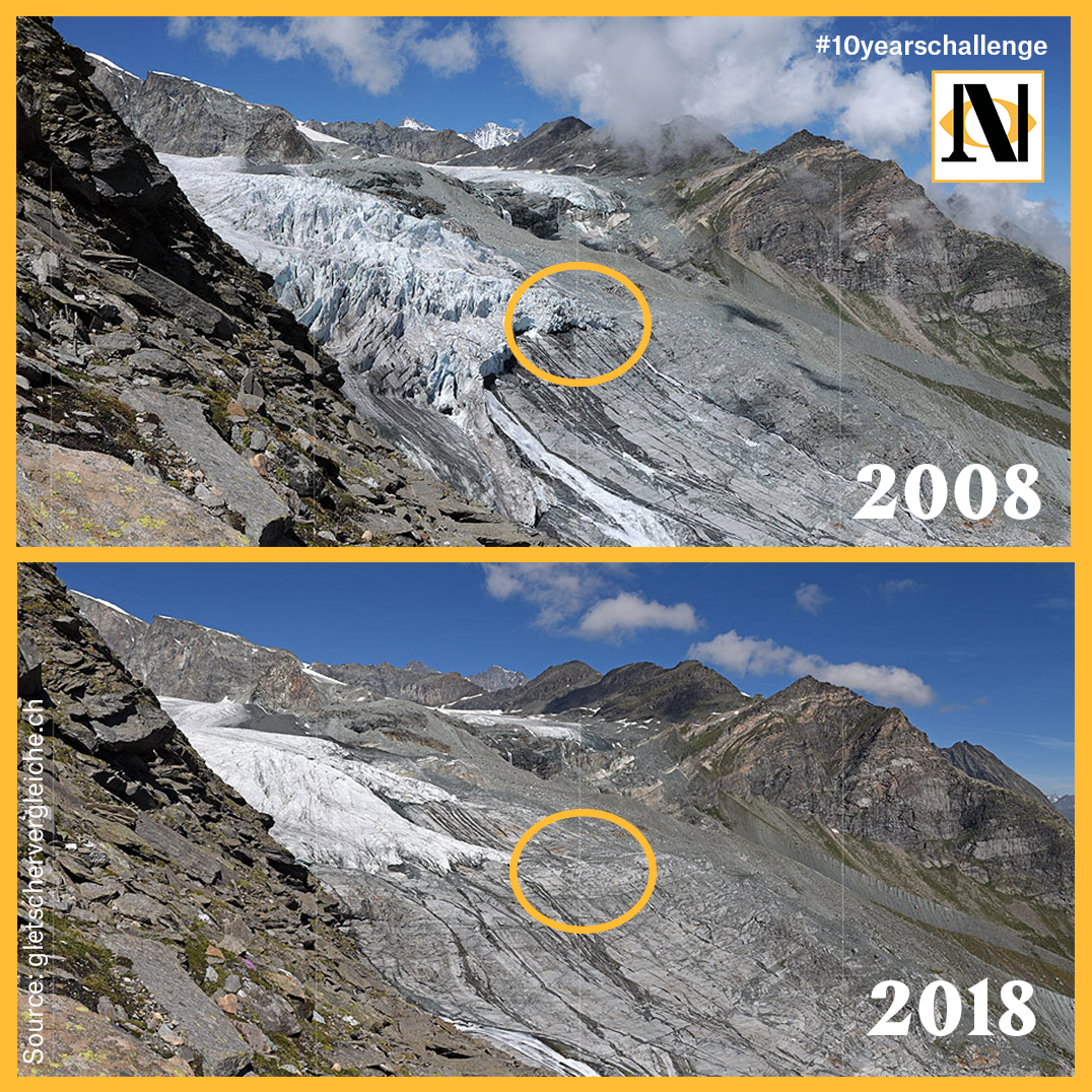 Glacier comparison