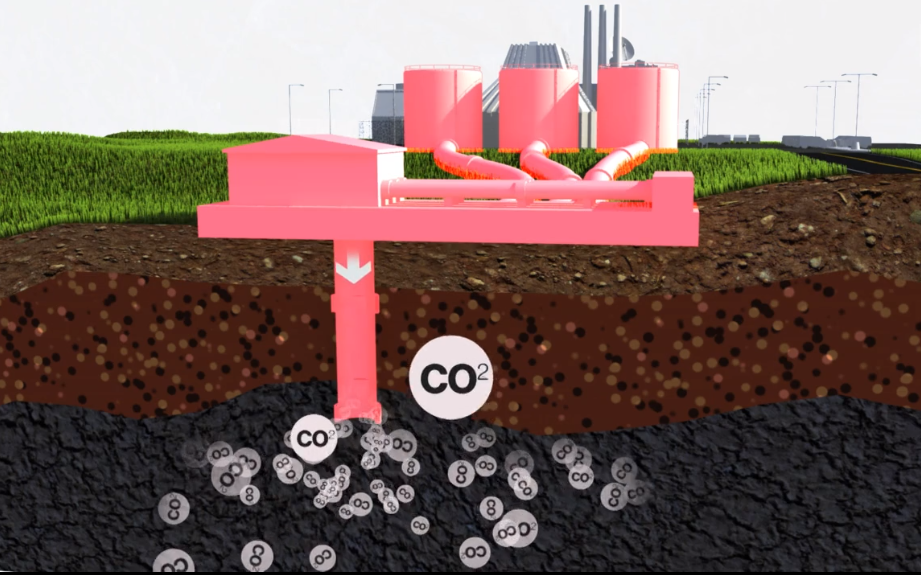 Un disegno che mostra la fabbrica che sotterra il proprio CO2
