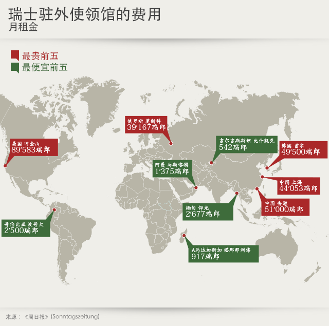 瑞士驻外使领馆费用图标