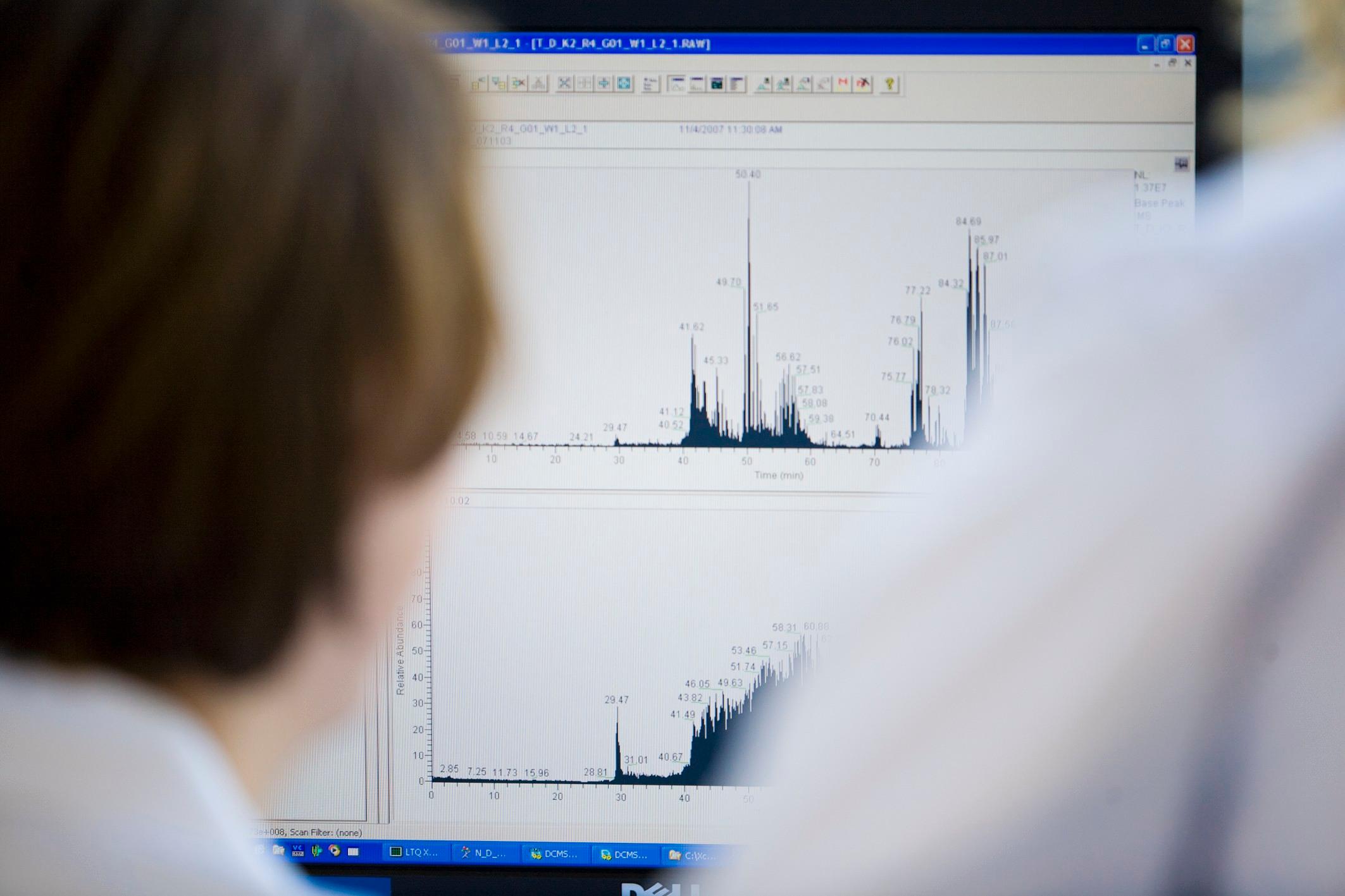 Identifying the protein/peptide via databank
