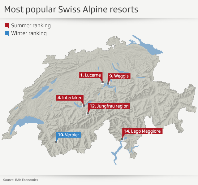 Map of most popular Swiss tourist destinations