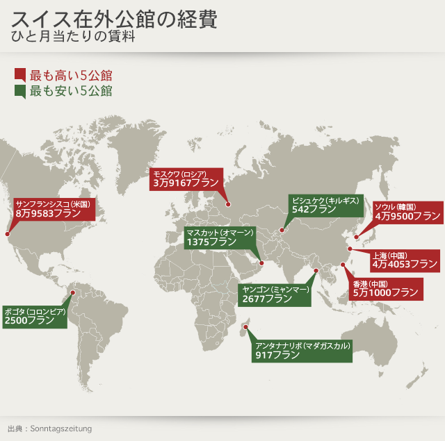 スイスの在外公館にかかる月額経費を示した世界地図