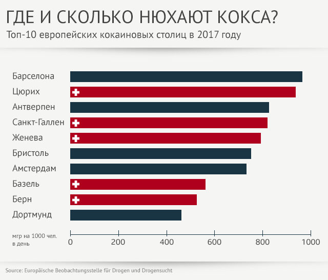 голкн